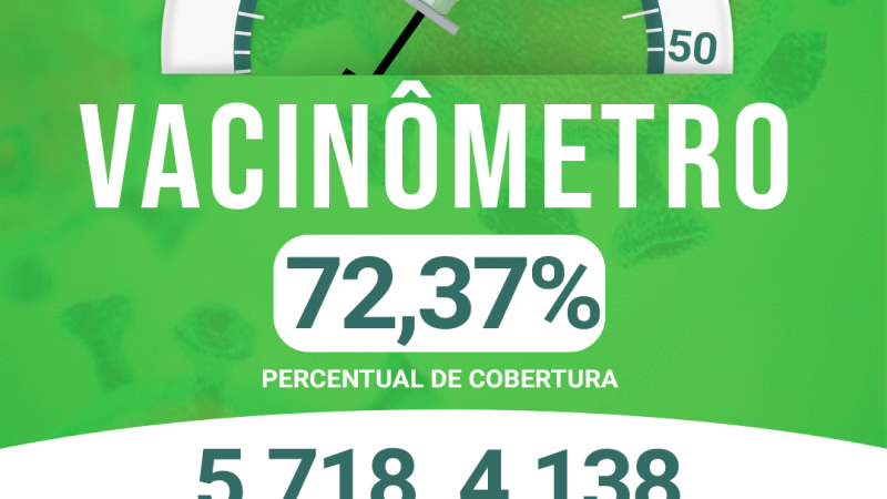 [COVID-19] VACINÔMENTO ATUALIZADO DE ALTO ALEGRE DO MARANHÃO