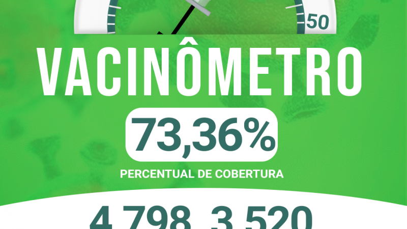 VACINÔMETRO ATUALIZADO ALTO ALEGRE DO MARANHÃO