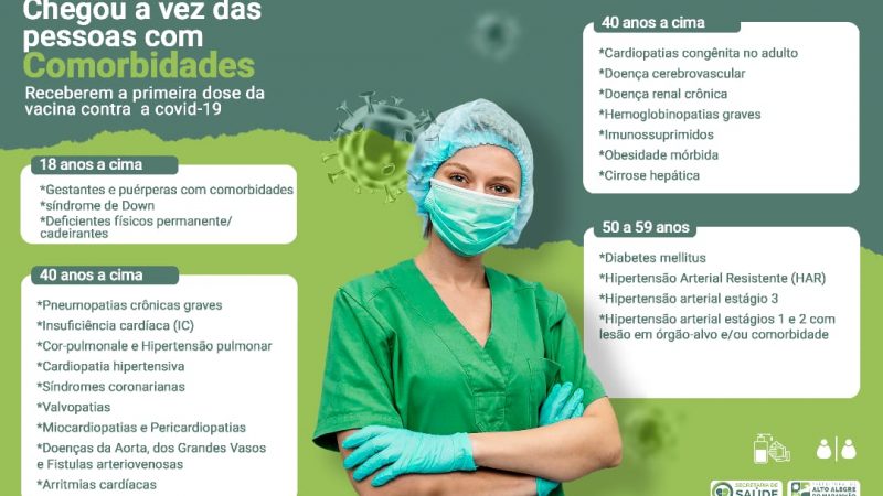 [COVID-19] Seguindo o plano federal, estadual e municipal de imunização contra a COVID-19, a prefeitura municipal, através da secretaria municipal de saúde comunica que chegou a vez das pessoas com comorbidades