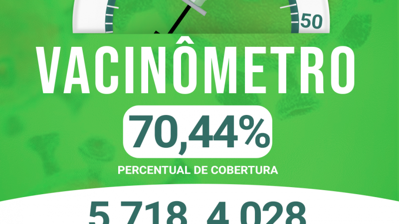 VACINÔMETRO ATUALIZADO DE ALTO ALEGRE DO MARANHÃO