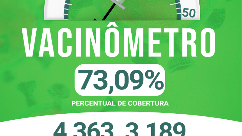 VACINÔMETRO ATUALIZADO ALTO ALEGRE DO MARANHÃO