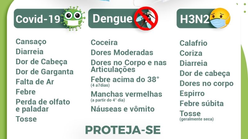 ATENÇÃO! Saiba como reconhecer os três tipos de doenças que estão circulando.