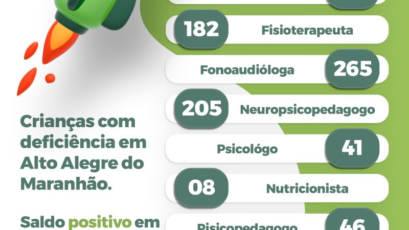 Uma das bandeiras da atual gestão é a inclusão social e políticas públicas para pessoas com deficiências.