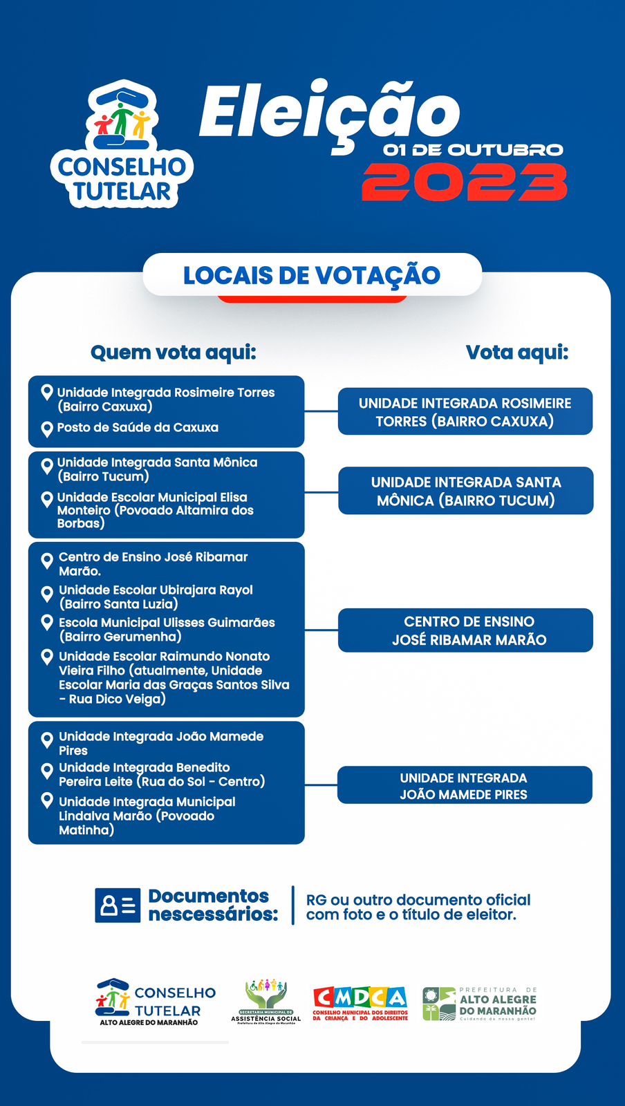 Locais de Votação em Alto Alegre do Maranhão: Exercendo a Democracia Local